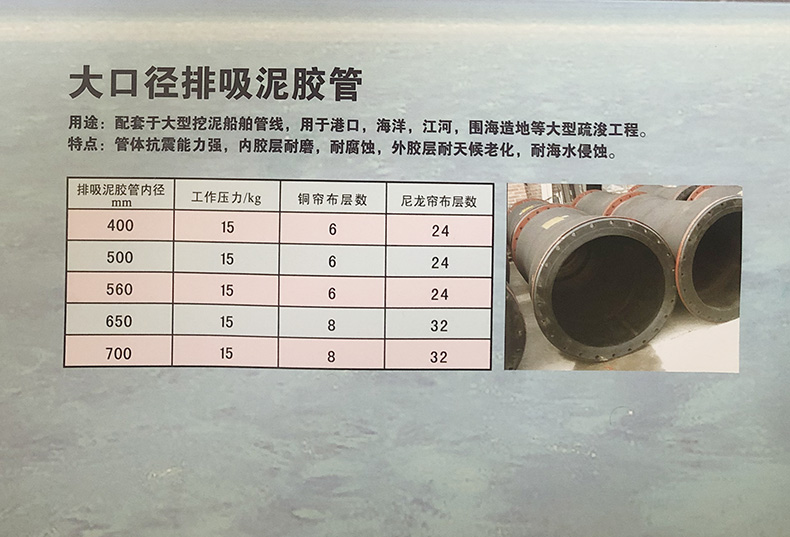 大口徑排吸泥膠管-1.jpg