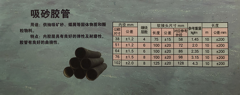 吸砂膠管.jpg